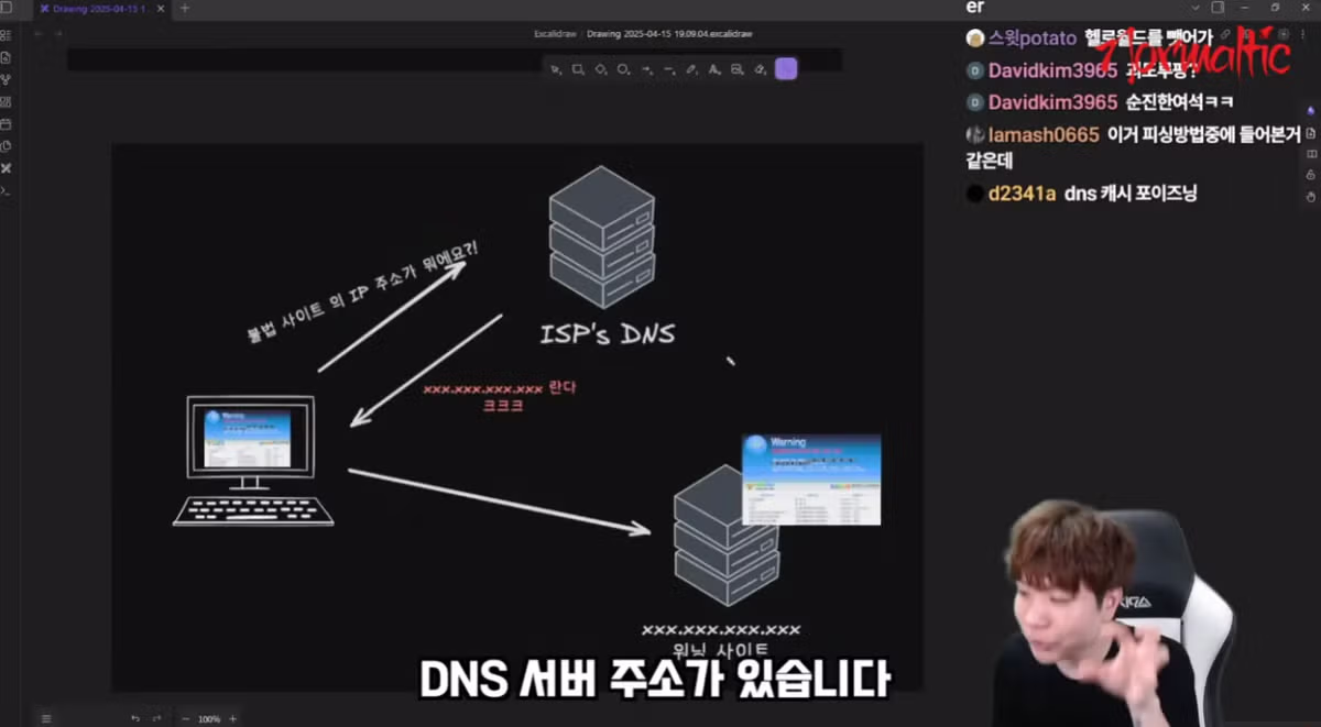 한국 인터넷 검열의 역사를 정리해 준 유튜버 - 개드립 인기글 이미지 4 - 밈카세