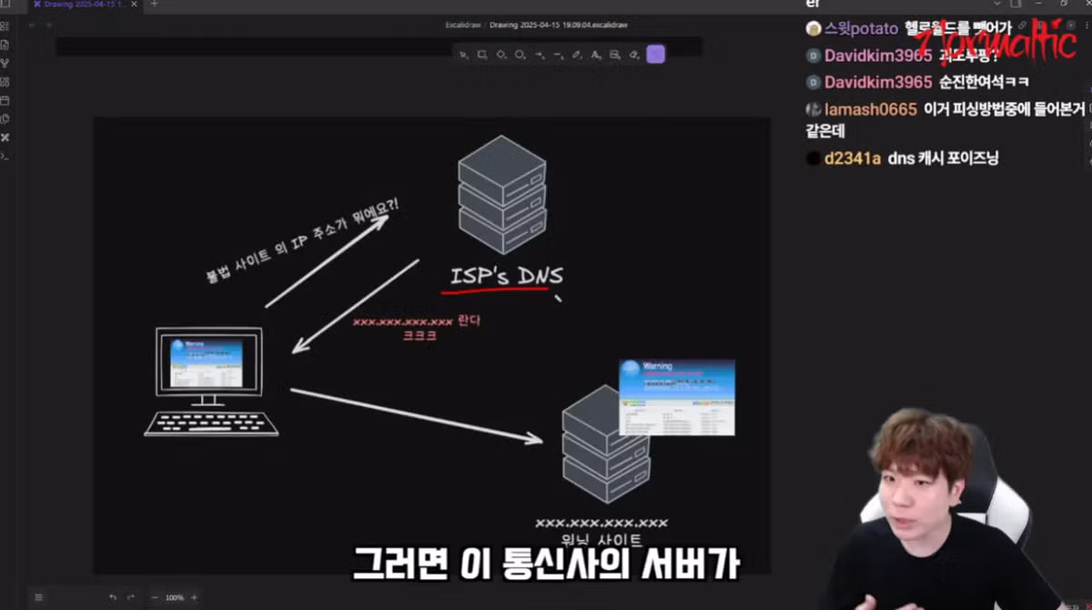 한국 인터넷 검열의 역사를 정리해 준 유튜버 - 개드립 인기글 이미지 5 - 밈카세