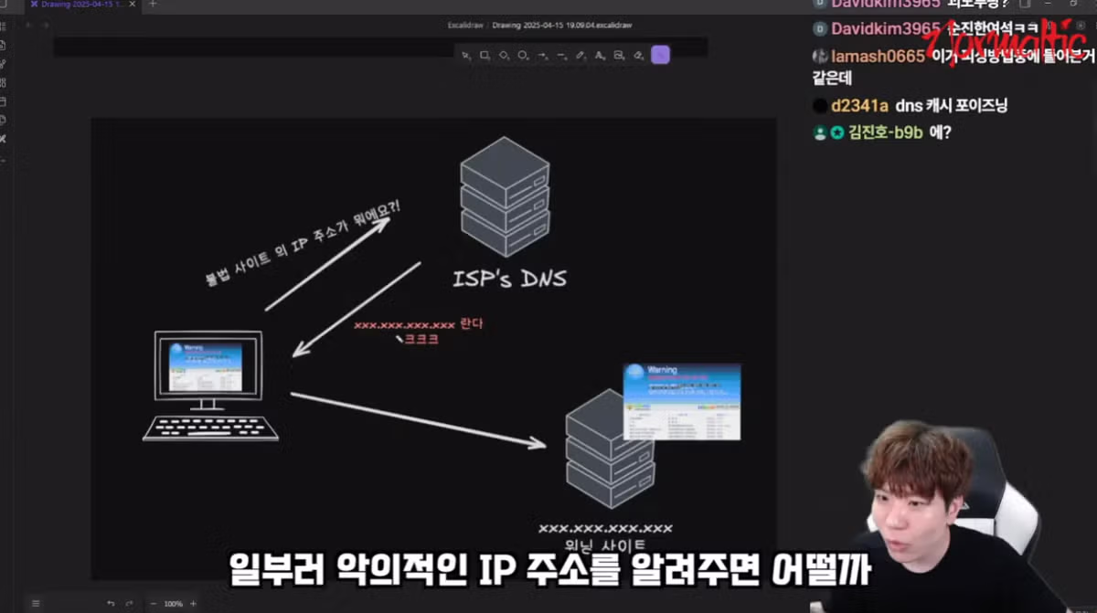 한국 인터넷 검열의 역사를 정리해 준 유튜버 - 개드립 인기글 이미지 6 - 밈카세