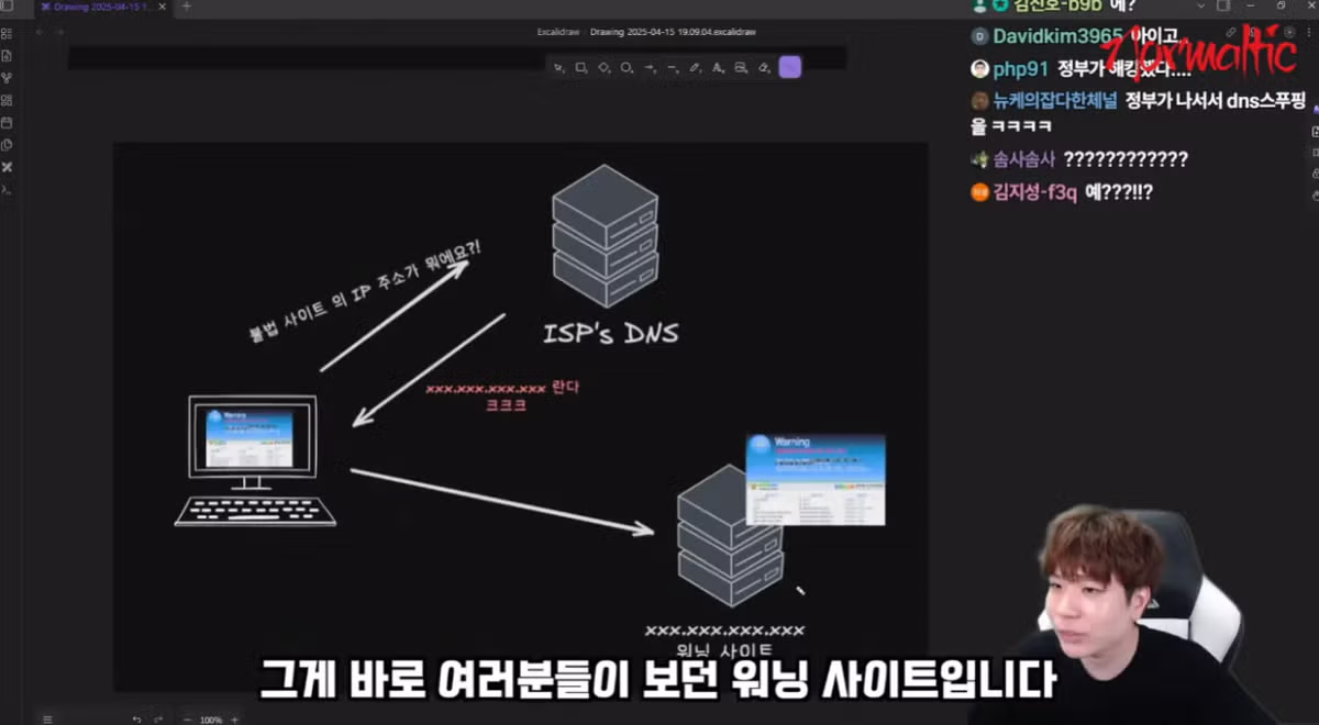 한국 인터넷 검열의 역사를 정리해 준 유튜버 - 개드립 인기글 이미지 7 - 밈카세