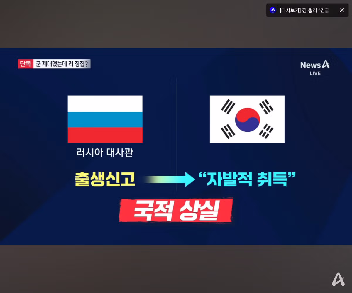 러시아군 징집 위기에 처한 한국인 전역 병장 - 디시인사이드 인기글 이미지 4 - 밈카세
