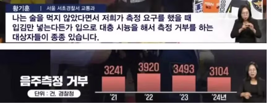 음주측정 결과가 달라진 상황 - 보배드림 인기글 이미지 3 - 밈카세