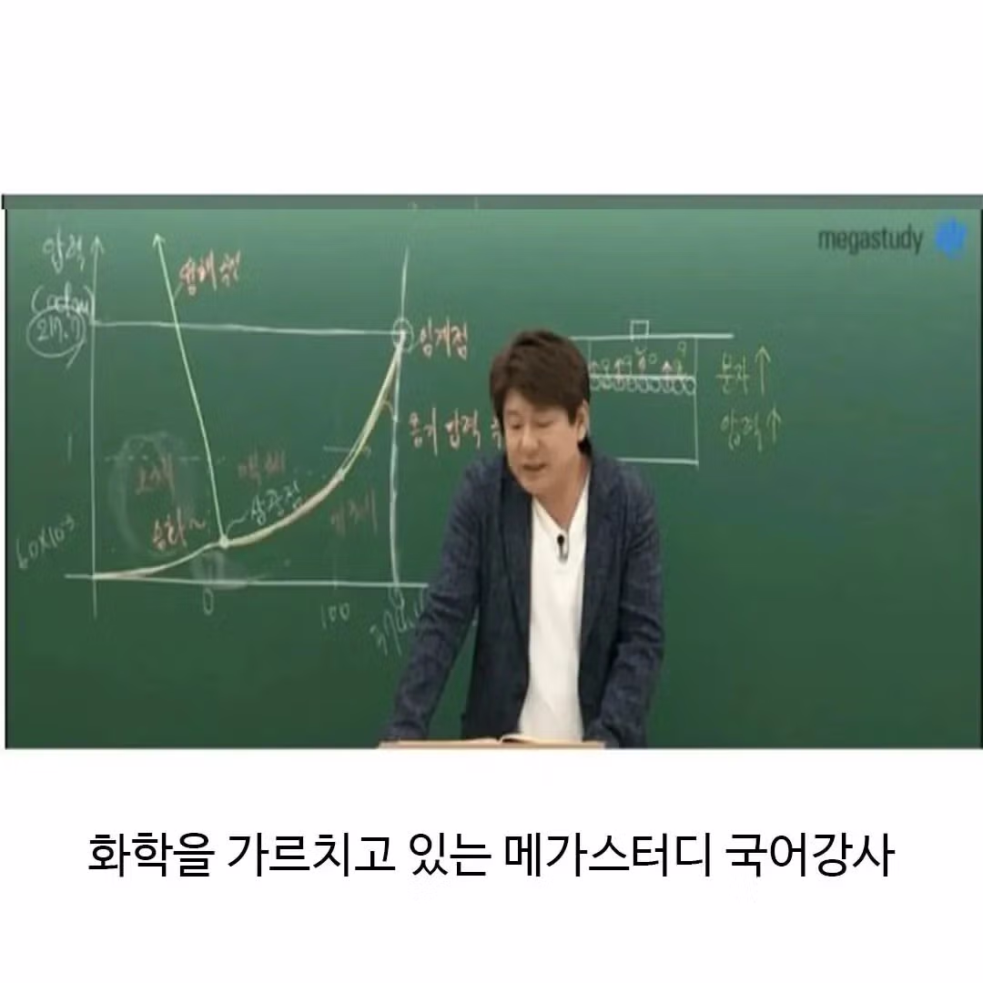 비문학 강의하다가 모든 분야의 전문가가 된 국어강사 - 인벤 인기글 이미지 5 - 밈카세