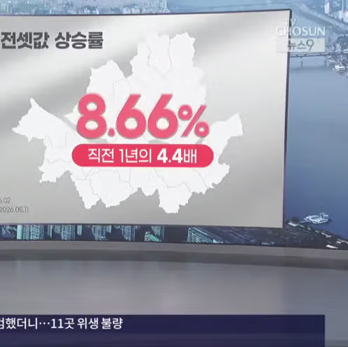 부동산 폭등 ㄷㄷ 이제 전세시대 끝났다 - 뽐뿌 인기글 이미지 3 - 밈카세