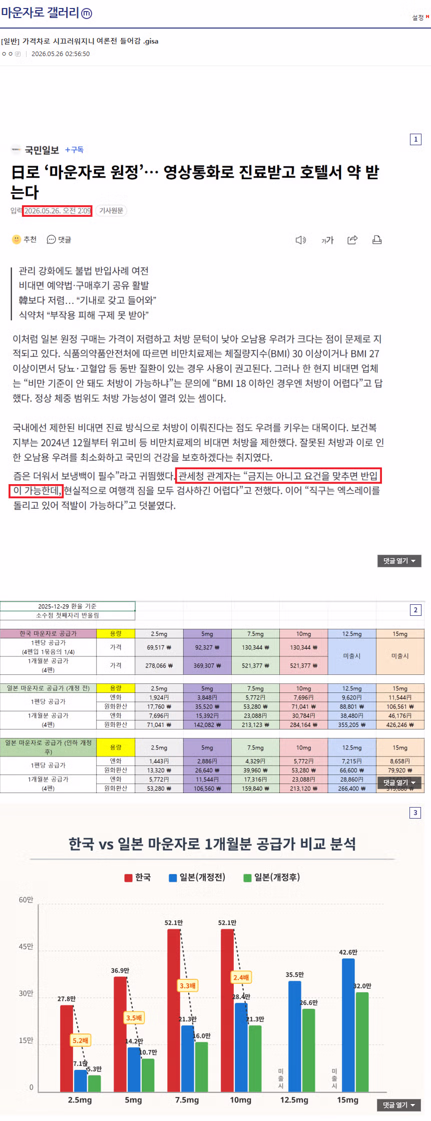 마운자로 가격 논란에 따른 여론전 양상 - FM코리아 인기글 이미지 1 - 밈카세