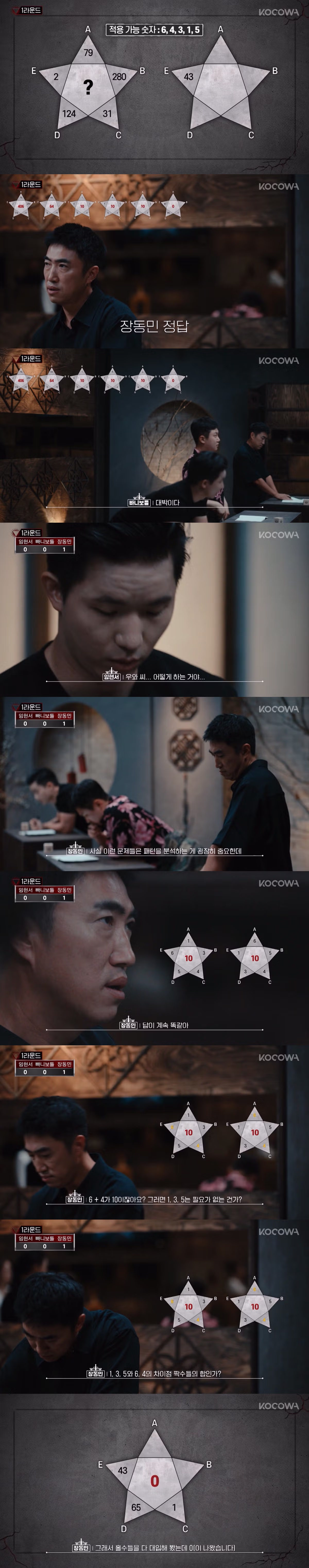 두뇌서바에서 언제 1등 안 할까 궁금한 출연자.jpg - 디시인사이드 인기글 이미지 8 - 밈카세