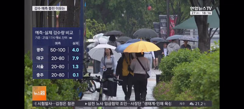 강수량 예측이 크게 빗나간 이유 - 클리앙 인기글 이미지 5 - 밈카세