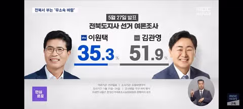 지방선거 전북 민심 현황 - 클리앙 인기글 이미지 2 - 밈카세