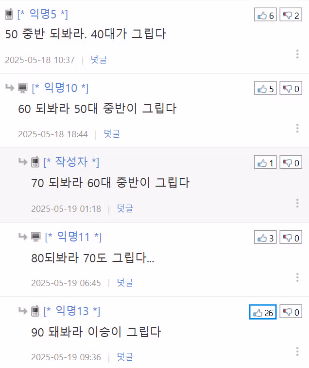 40대 진입 후 주말 내내 잠만 자게 되는 허무함 - 웃대 인기글 이미지 2 - 밈카세