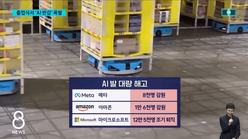AI를 산업혁명에 비유하자 학생들이 야유한 미국 졸업식 - 디시인사이드 인기글 이미지 3 - 밈카세