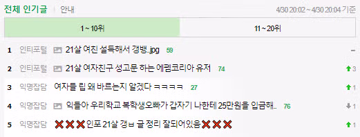 펨코 역대급 공격 사건으로 꼽히는 게시글 - 개드립 인기글 이미지 2 - 밈카세