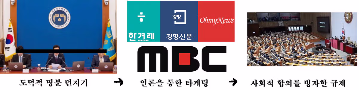 에펨코리아를 최종 목표로 삼는 이유 - MLB파크 인기글 이미지 12 - 밈카세