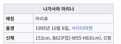 ㅇㅎ)올해 서른 됐다는 일본의 모델 ㄷㄷㄷㄷ 5