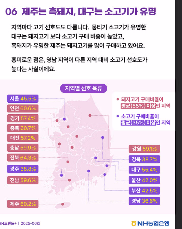 한국 지역별 고기 선호도 - 인벤 인기글 이미지 2 - 밈카세