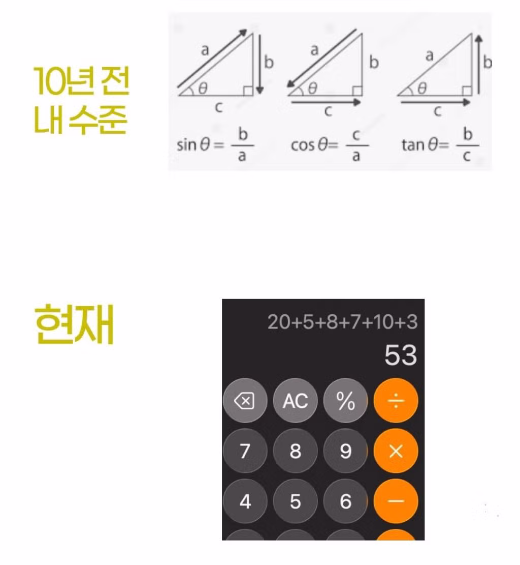10년 전과 현재의 수준 차이 - 더쿠 인기글 이미지 2 - 밈카세