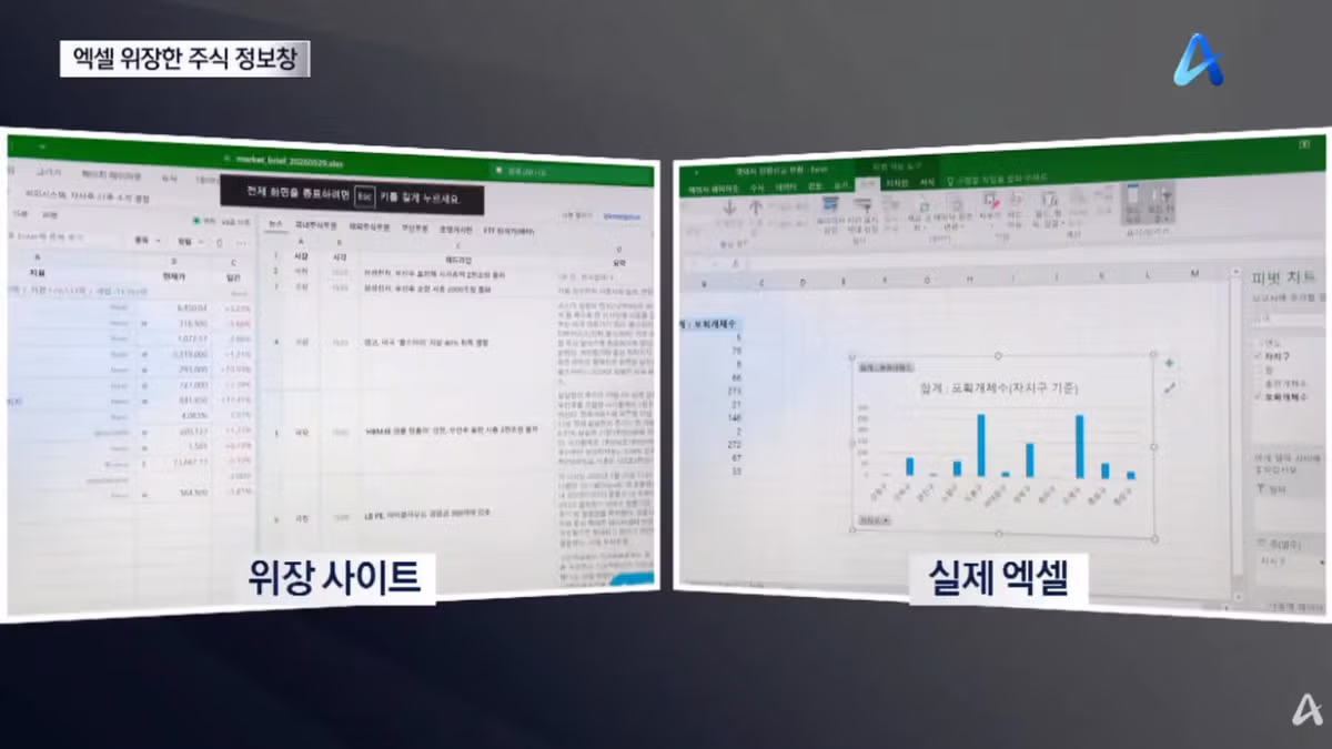 엑셀로 위장해 사용자를 속이는 주식 사이트 - 디시인사이드 인기글 이미지 8 - 밈카세