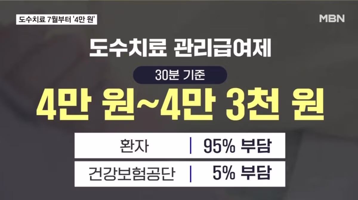 드디어 정상화된다는 도수치료 마사지 - 보배드림 인기글 이미지 2 - 밈카세
