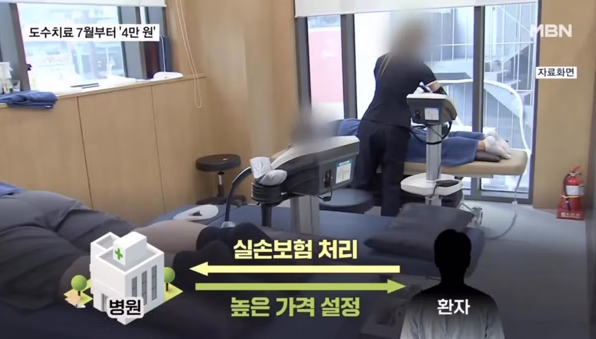 드디어 정상화된다는 도수치료 마사지 - 보배드림 인기글 이미지 6 - 밈카세