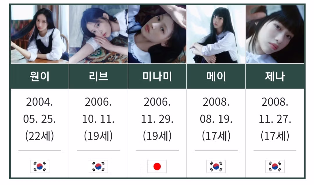 리센느가 화제가 된 이유 - 인스티즈 인기글 이미지 2 - 밈카세
