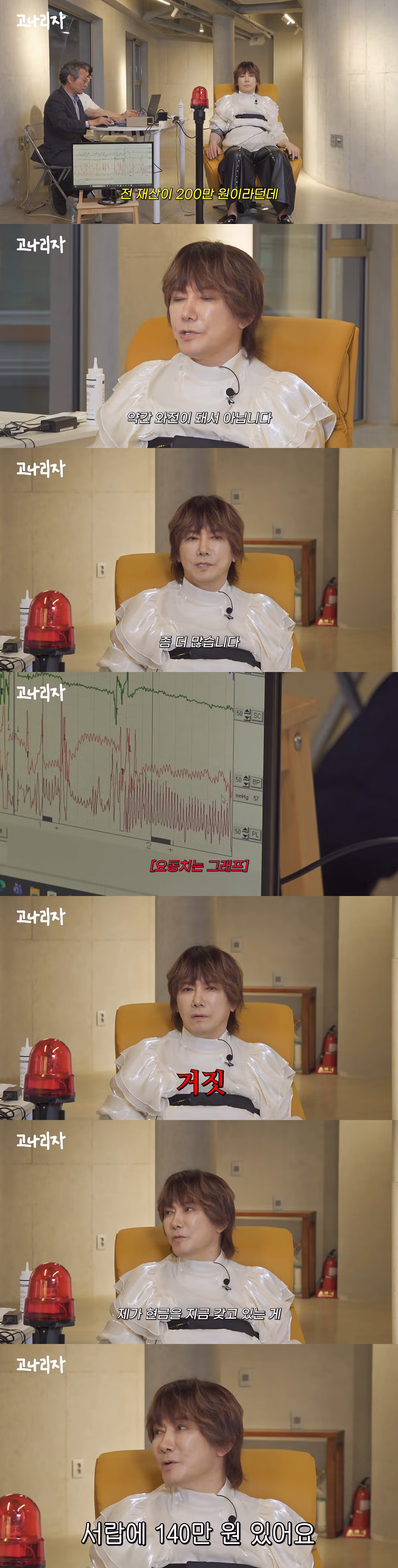 김장훈 200억 기부 후회 여부를 묻는 거짓말 탐지기 테스트 - 개드립 인기글 이미지 5 - 밈카세