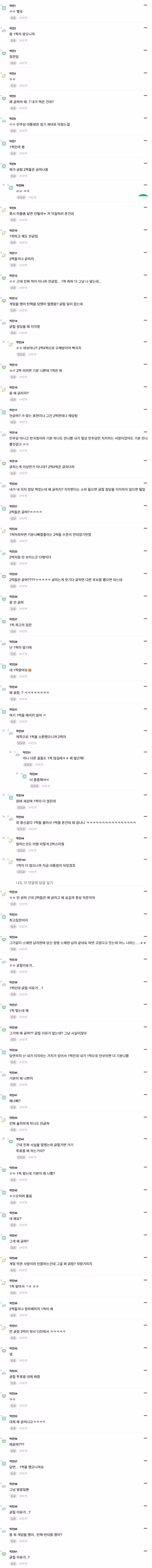 1찍이라는 표현에 대한 민주당 지지자들의 반응 - 인벤 인기글 이미지 2 - 밈카세