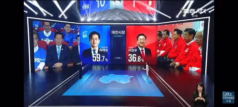 JTBC 출구조사 결과 발표 - 클리앙 인기글 이미지 7 - 밈카세