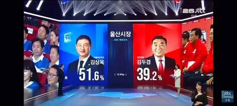 JTBC 출구조사 결과 발표 - 클리앙 인기글 이미지 8 - 밈카세
