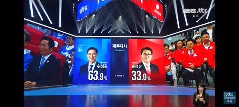 JTBC 출구조사 결과 발표 - 클리앙 인기글 이미지 17 - 밈카세