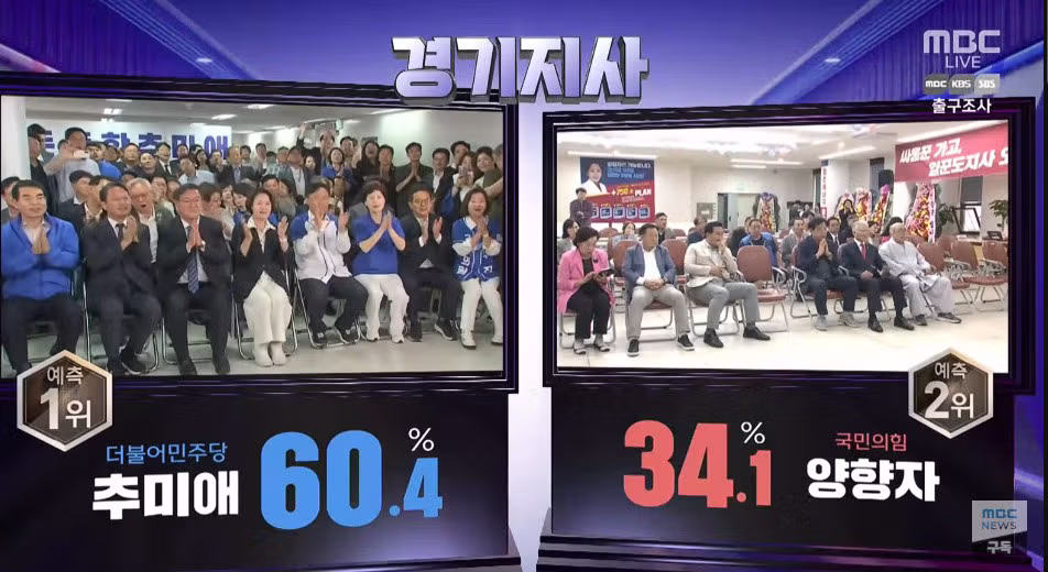 시간여행자가 강력하게 추천했던 추미애 - 보배드림 인기글 이미지 2 - 밈카세