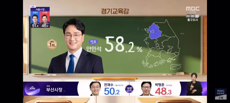 교육감 선거 지상파 출구조사 결과 - 클리앙 인기글 이미지 2 - 밈카세