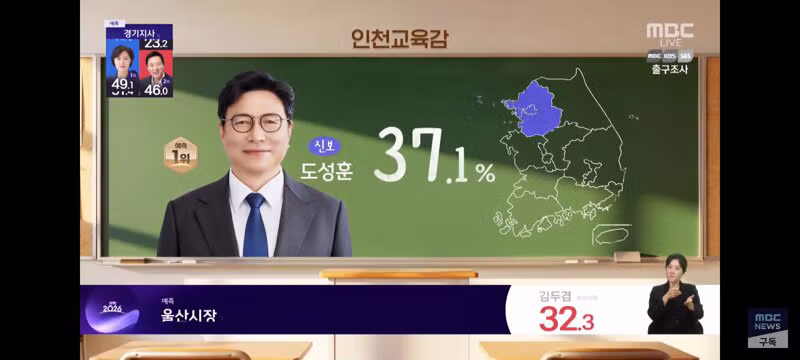 교육감 선거 지상파 출구조사 결과 - 클리앙 인기글 이미지 3 - 밈카세