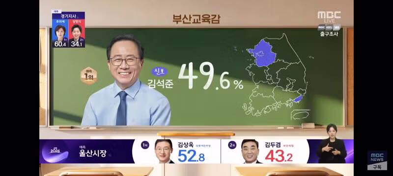 교육감 선거 지상파 출구조사 결과 - 클리앙 인기글 이미지 4 - 밈카세