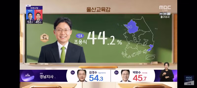 교육감 선거 지상파 출구조사 결과 - 클리앙 인기글 이미지 5 - 밈카세