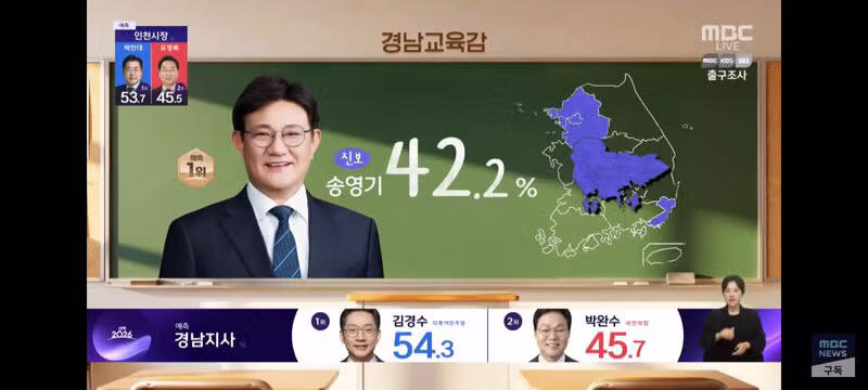 교육감 선거 지상파 출구조사 결과 - 클리앙 인기글 이미지 6 - 밈카세