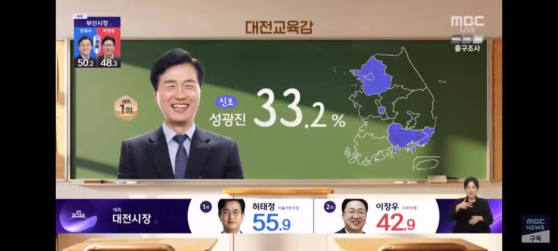 교육감 선거 지상파 출구조사 결과 - 클리앙 인기글 이미지 7 - 밈카세