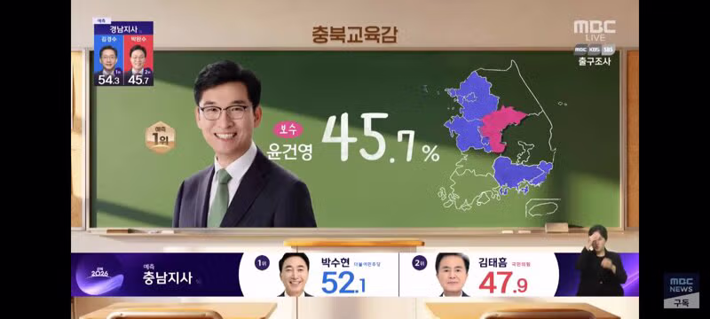 교육감 선거 지상파 출구조사 결과 - 클리앙 인기글 이미지 8 - 밈카세