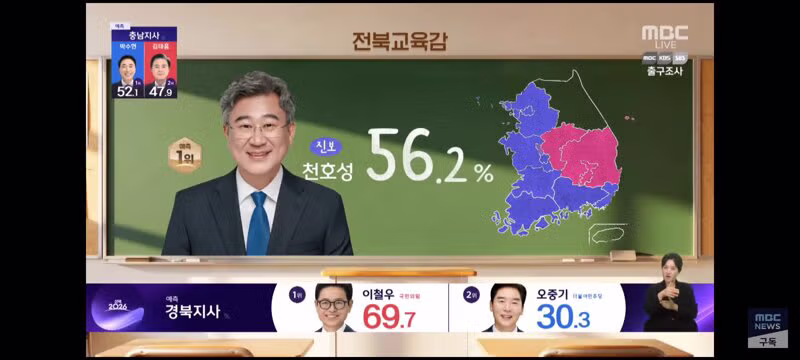 교육감 선거 지상파 출구조사 결과 - 클리앙 인기글 이미지 11 - 밈카세