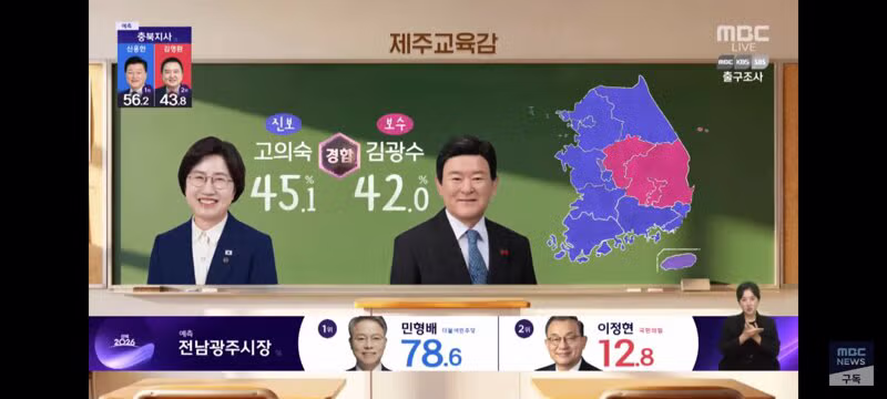 교육감 선거 지상파 출구조사 결과 - 클리앙 인기글 이미지 10 - 밈카세