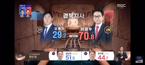 현재 당선 가능성이 높은 유력 후보들 - 클리앙 인기글 이미지 2 - 밈카세