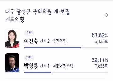 이진숙 국회에 들어오는거 보기 싫은데 하..ㅡㅡ - 클리앙 인기글 이미지 2 - 밈카세