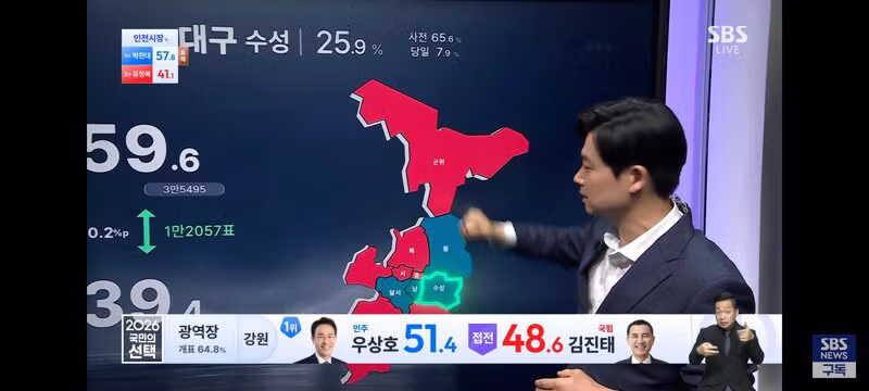 현재 초접전 양상을 보이는 지역구 현황 - 클리앙 인기글 이미지 6 - 밈카세