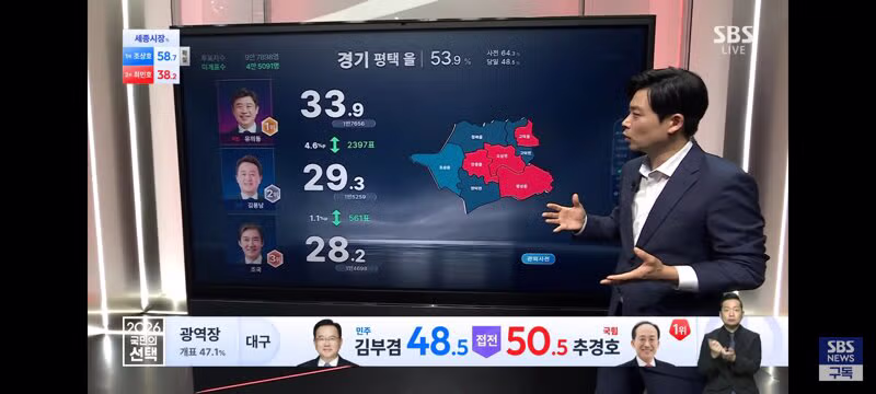 현재 초접전 양상을 보이는 지역구 현황 - 클리앙 인기글 이미지 12 - 밈카세