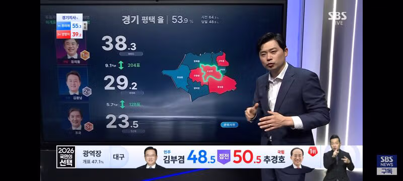 현재 초접전 양상을 보이는 지역구 현황 - 클리앙 인기글 이미지 13 - 밈카세