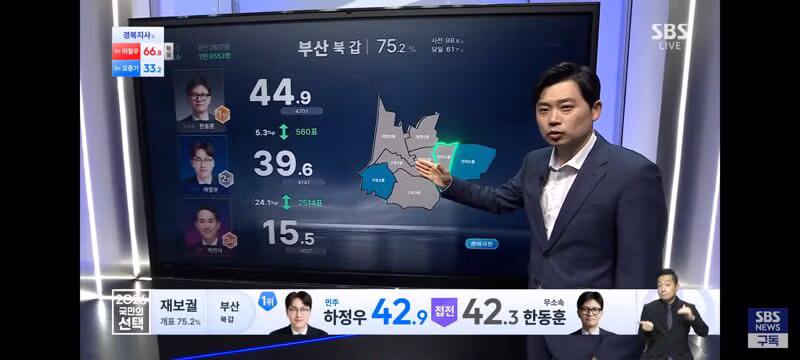 현재 초접전 양상을 보이는 지역구 현황 - 클리앙 인기글 이미지 15 - 밈카세