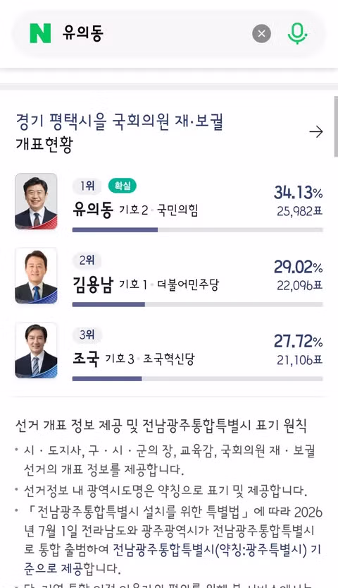 평택시 국회의원 재선거 유의동 후보 당선 확실시 - 클리앙 인기글 이미지 2 - 밈카세