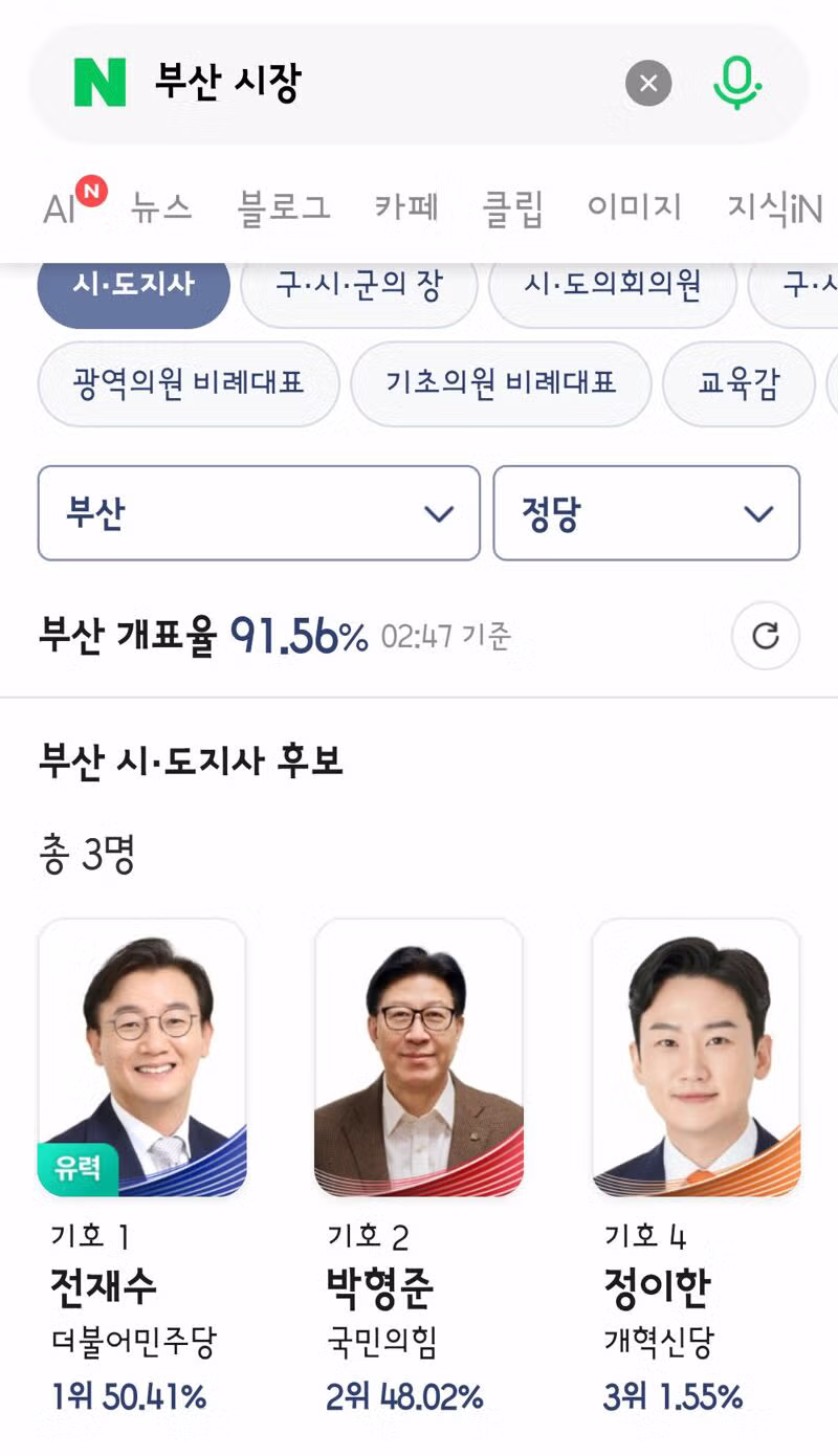 부산 전재수 울산 김상욱 시장 후보 유력 - 클리앙 인기글 이미지 2 - 밈카세
