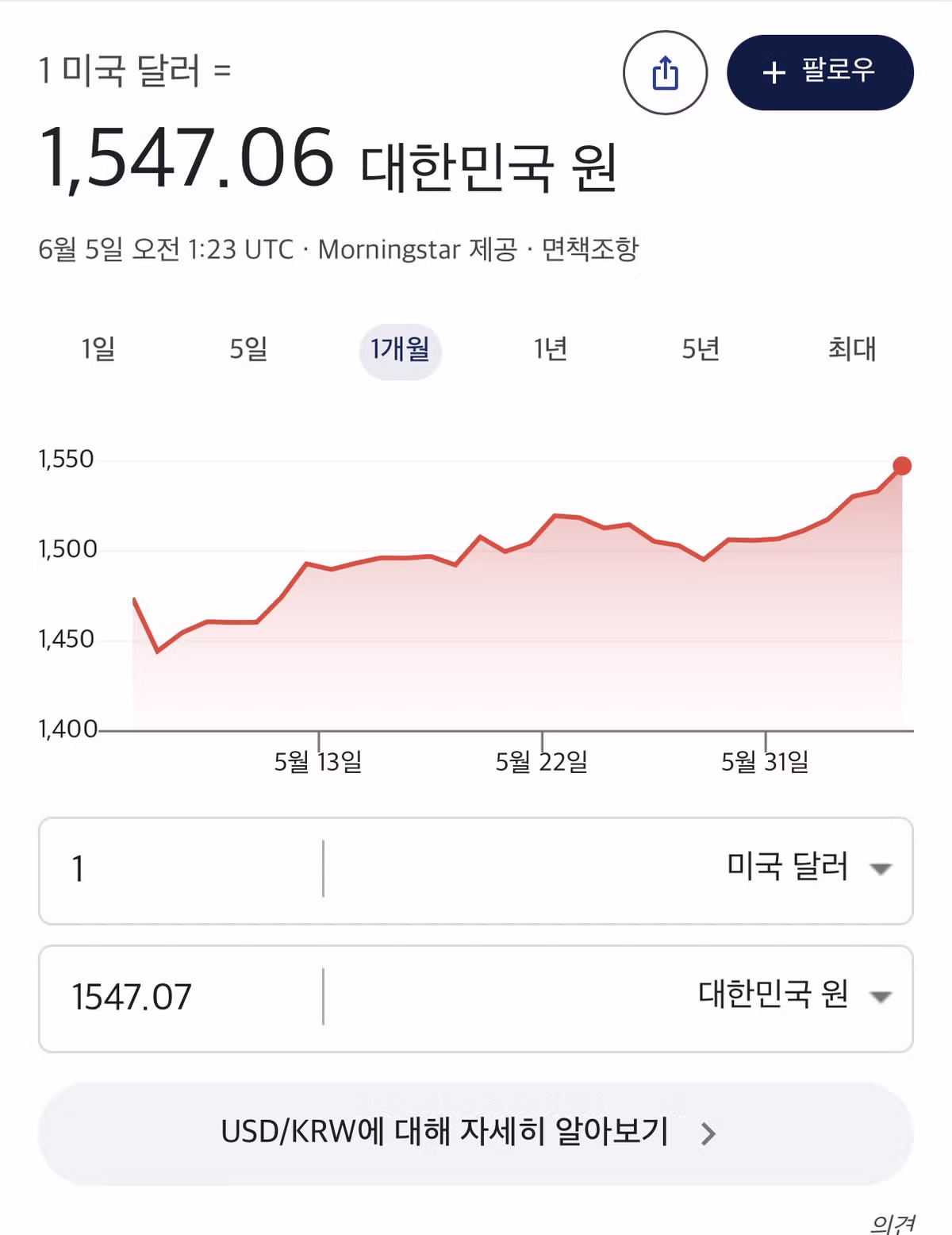 폭등하는 원달러 환율 상황 - MLB파크 인기글 이미지 1 - 밈카세