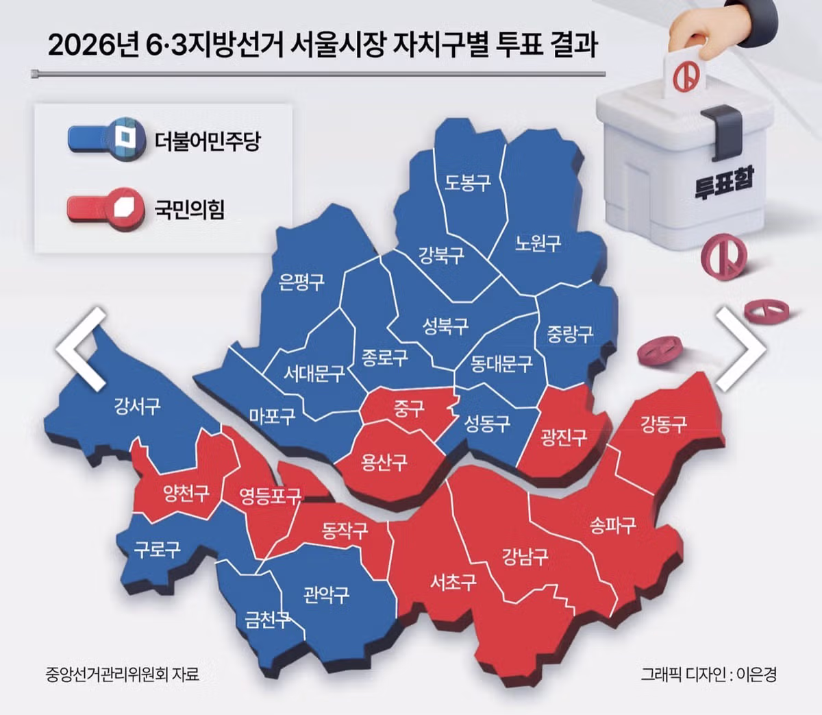 서울시장 선거 핵심 요약 - 인벤 인기글 이미지 1 - 밈카세