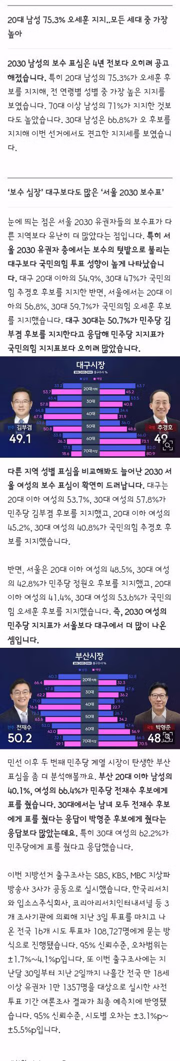 서울 2030 여성들의 표심 변화와 부동산 영향 - 클리앙 인기글 이미지 15 - 밈카세