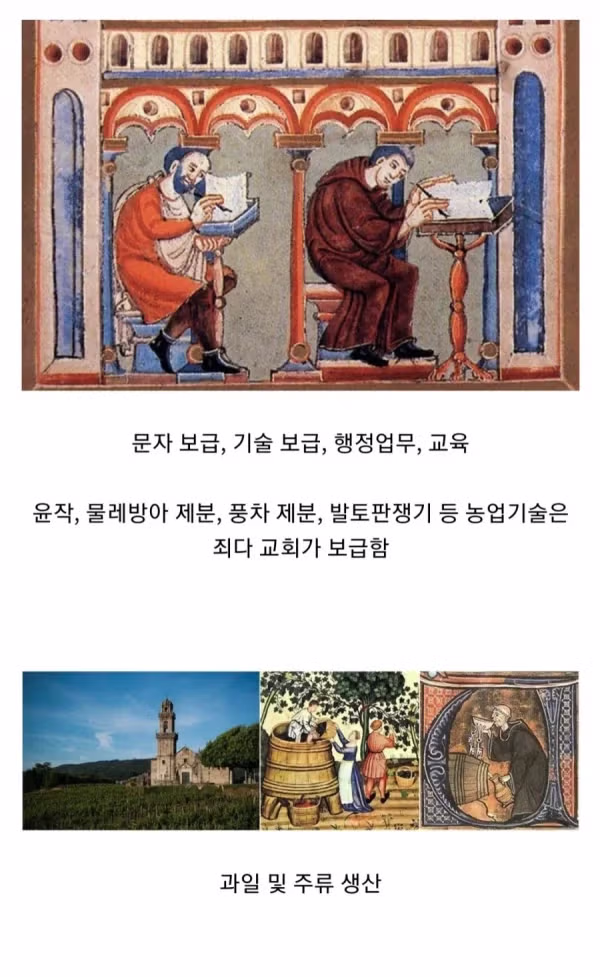 중세 시대 교회가 십일조를 걷어 사용한 방법 - 인벤 인기글 이미지 1 - 밈카세